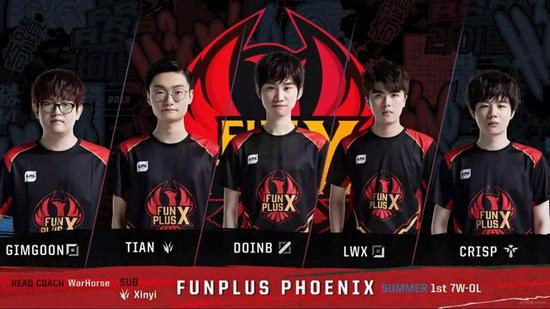 成为马丁内 成为马丁内