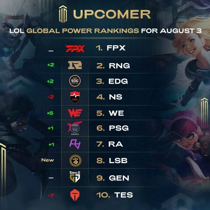 际比赛的球 际比赛的球