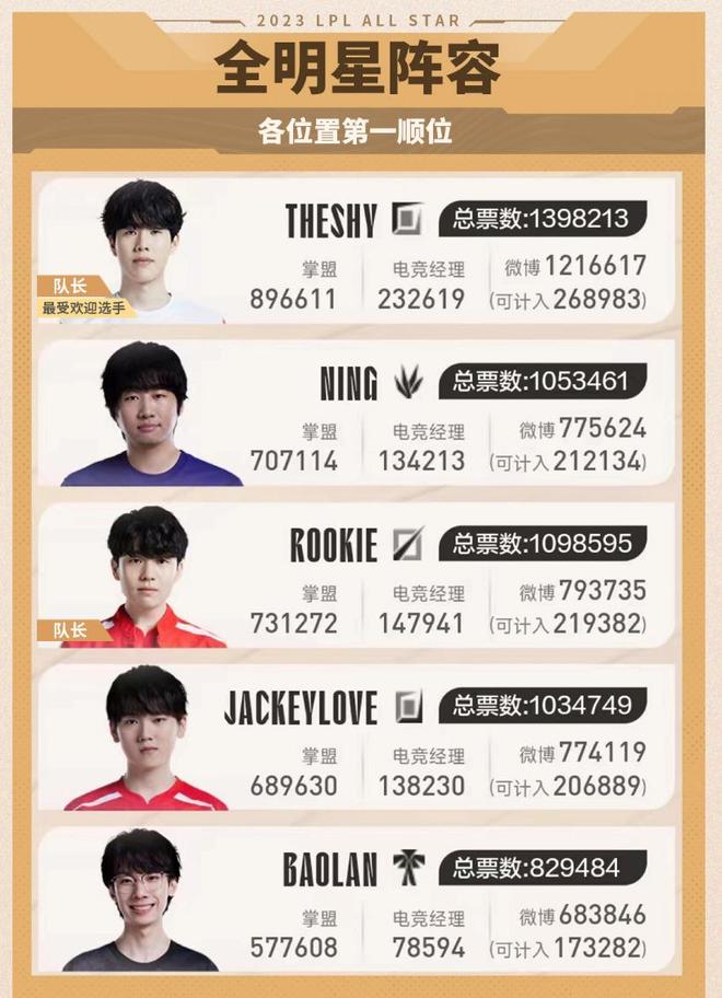 手马克斯 手马克斯