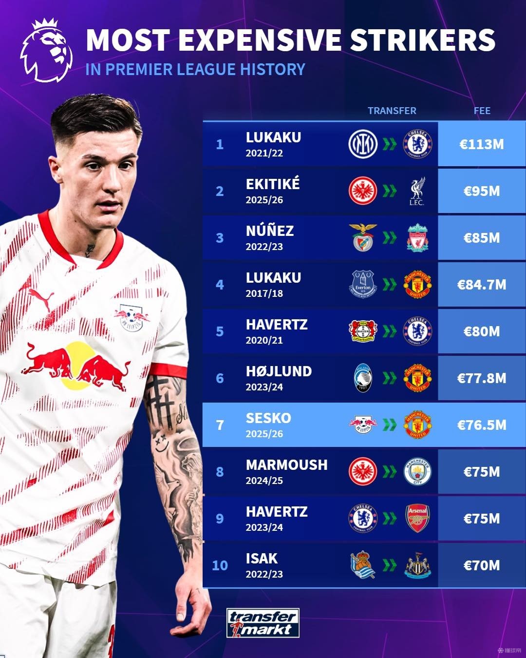 第一队长 第一队长