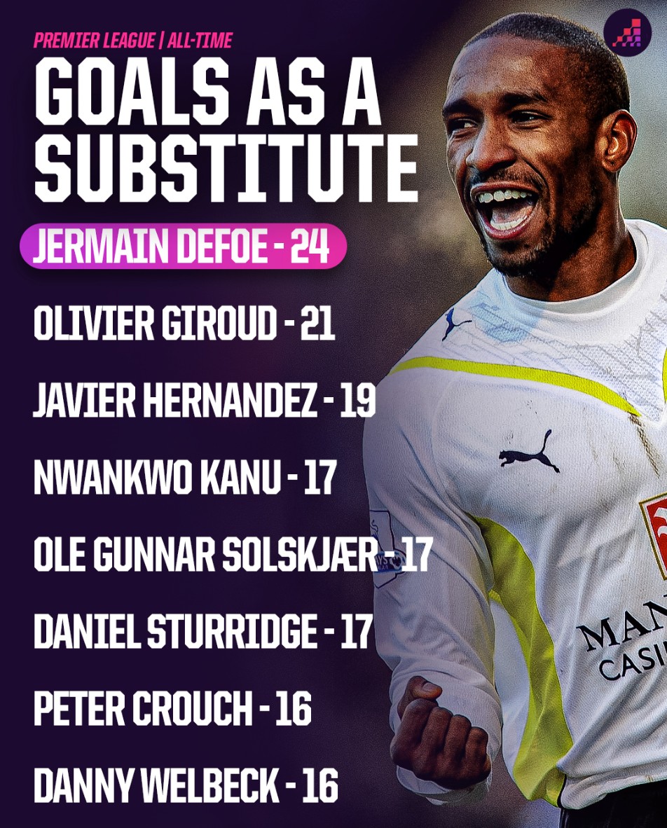 这场比赛都 这场比赛都